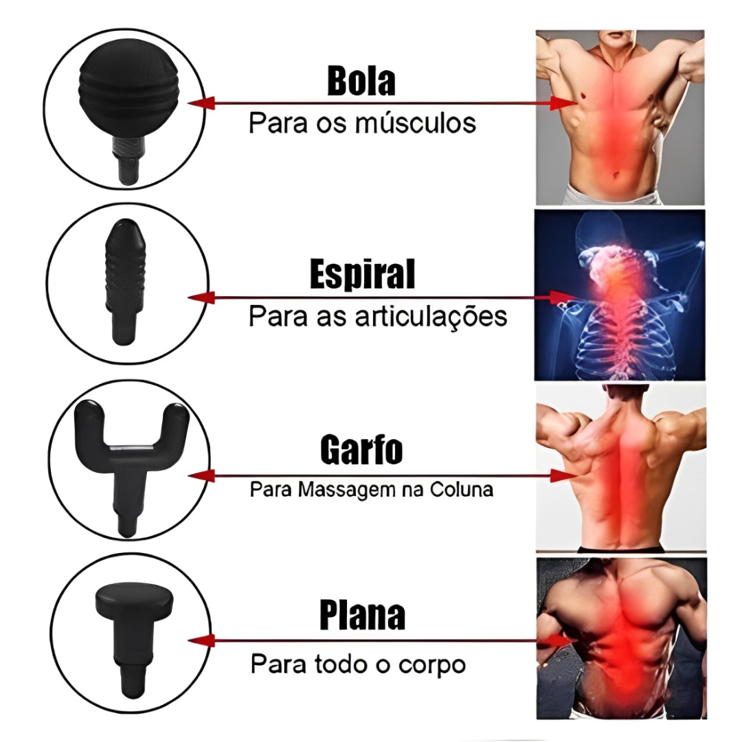 Mini Gun Zenviax™ – Alívio Profundo em Minutos 