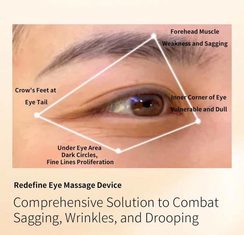 Equipamento de massagem ocular