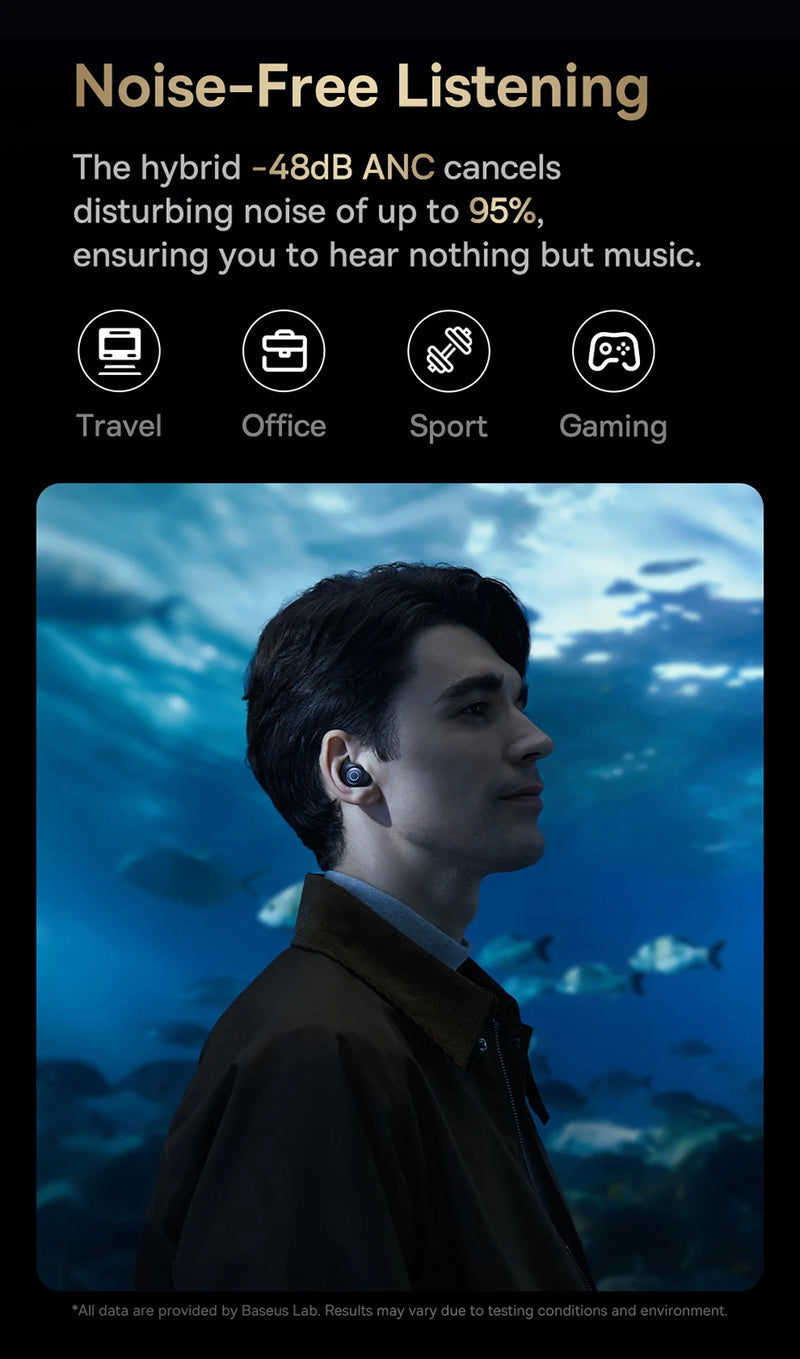 Fones de ouvido sem fio Baseus Bowie MA10 PRO