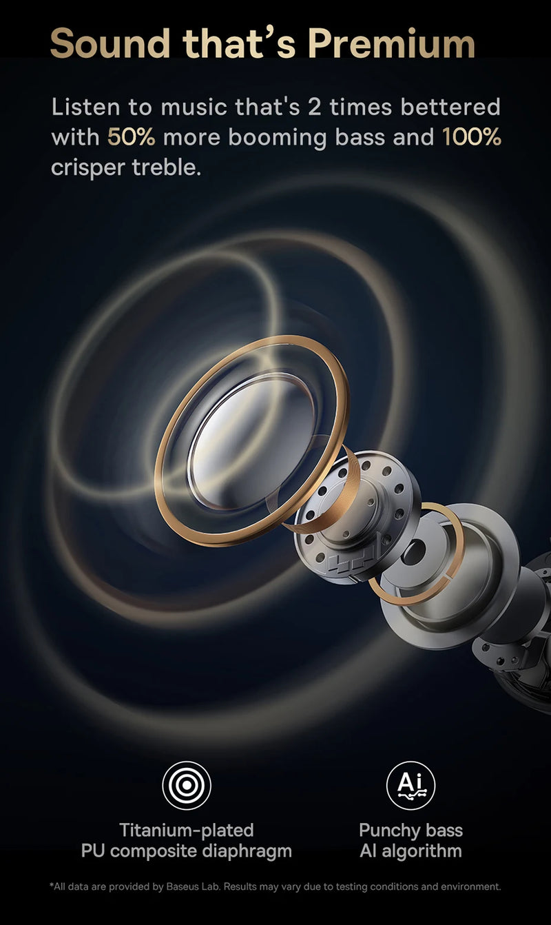 Fones de ouvido sem fio Baseus Bowie MA10 PRO