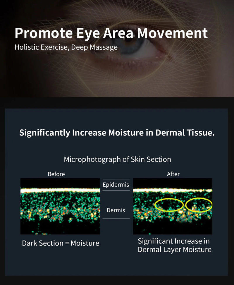 Equipamento de massagem ocular