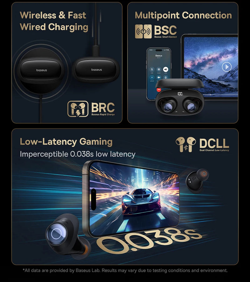 Fones de ouvido sem fio Baseus Bowie MA10 PRO